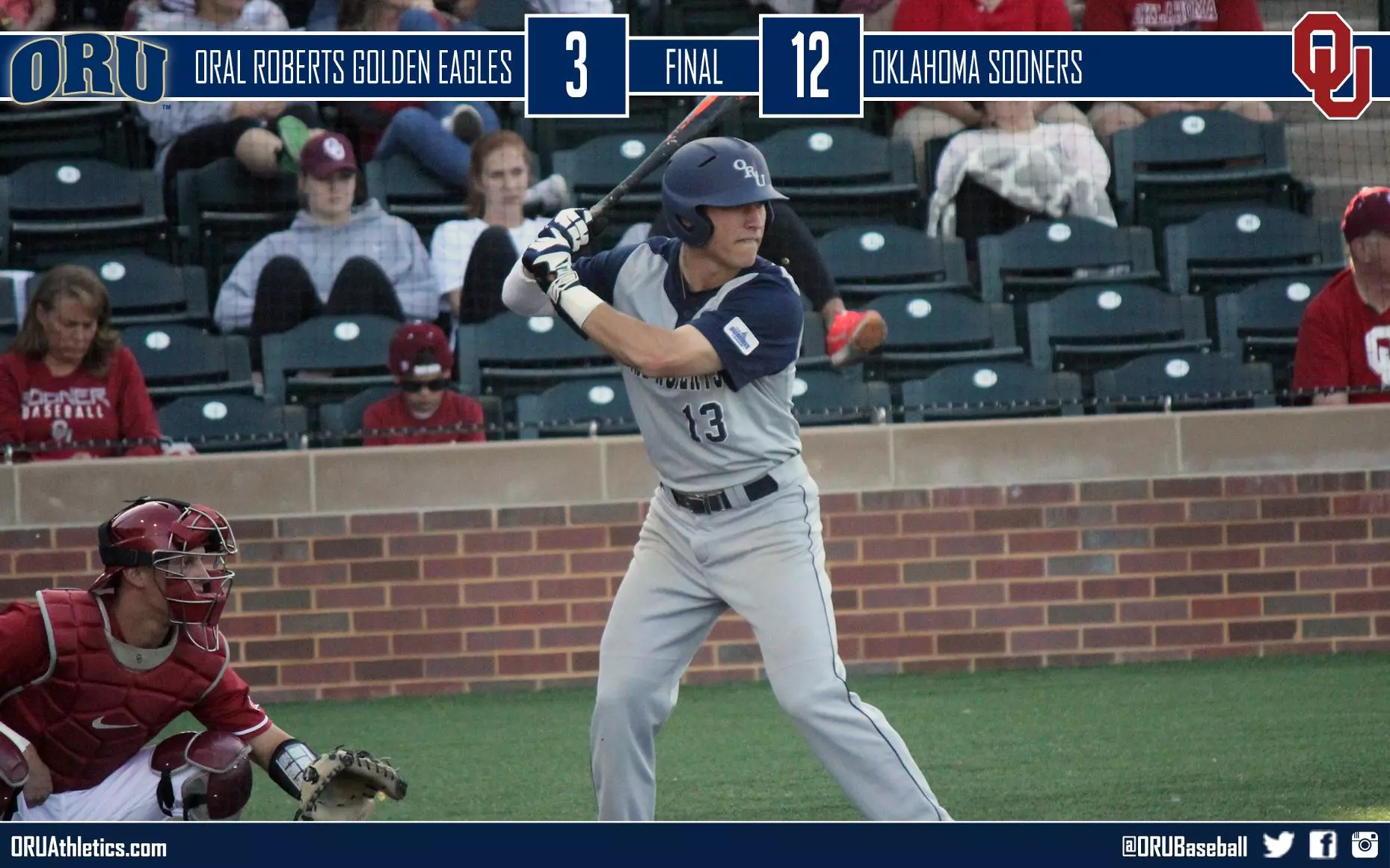 Golden Eagles Fall to Oklahoma in Return Trip, 12-3 - Oral Roberts University golden-eagles-fall-to-oklahoma-in-return-trip-12-3-oral-roberts-university