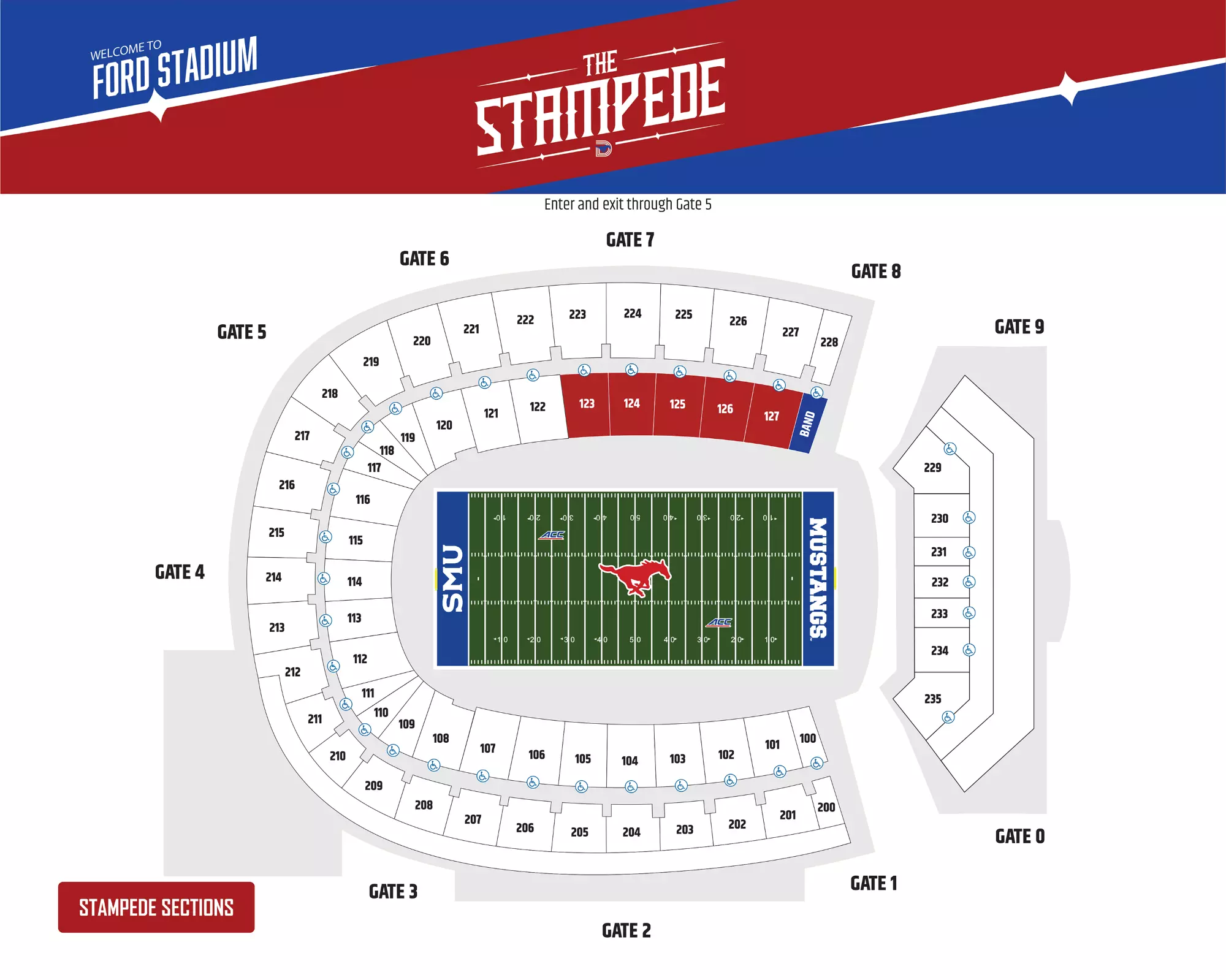 The Stampede - Ford Stadium