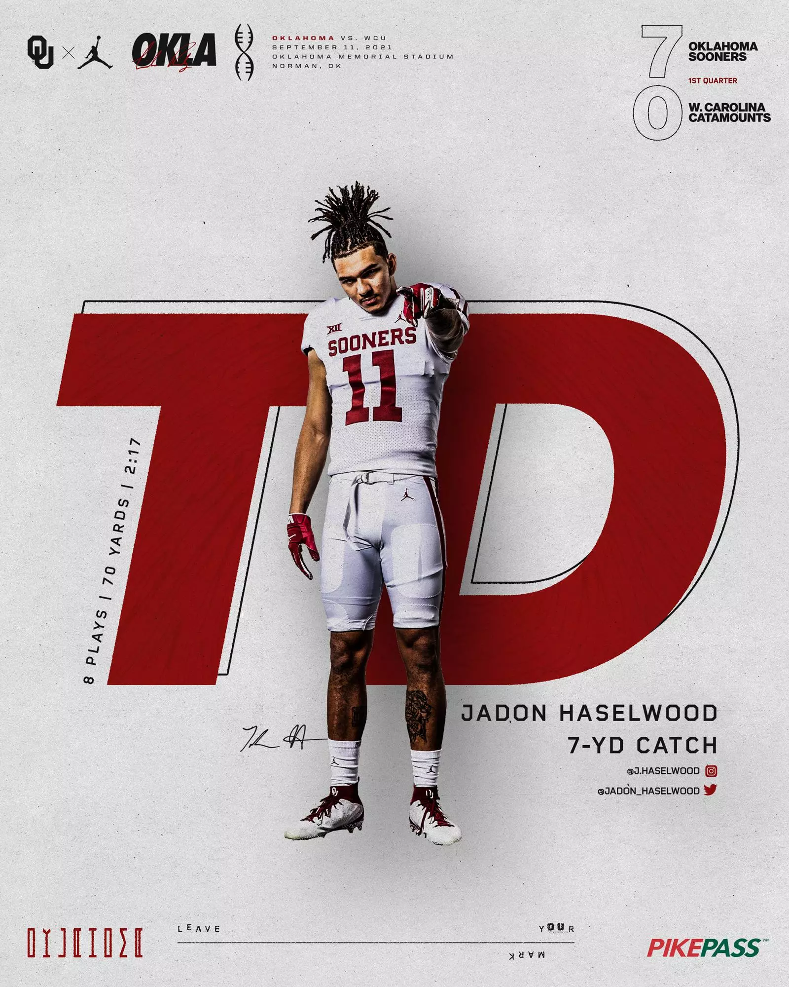 First Touchdown Graphic