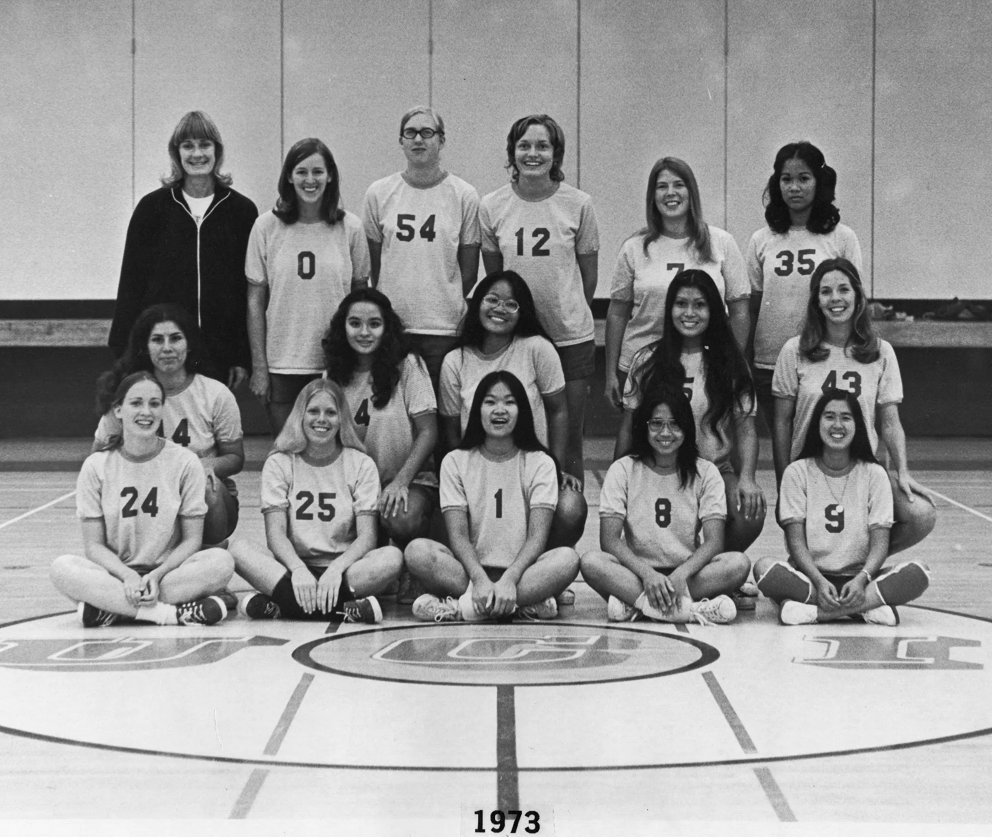 1973-WVB-Team