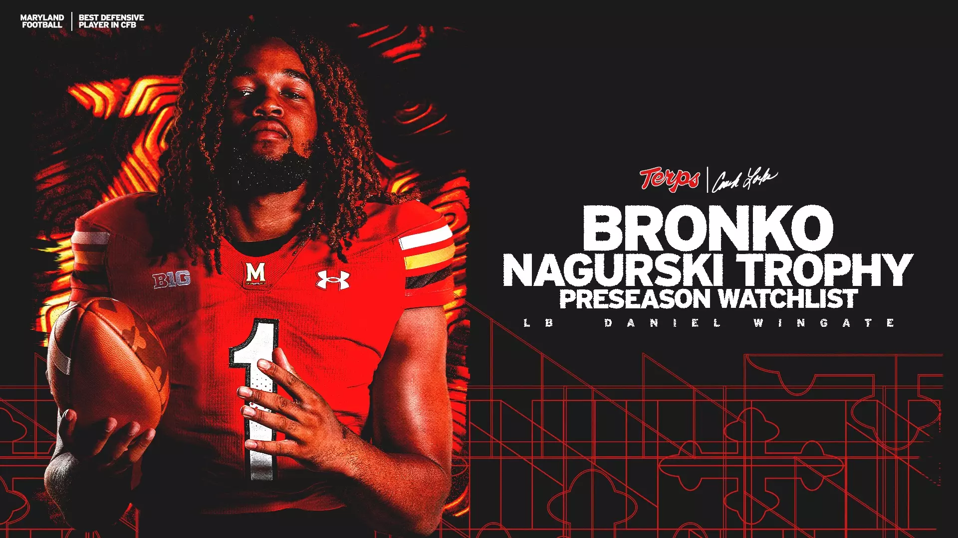 Daniel Wingate Bronko Nagurski Trophy Preseason Watch List Graphic