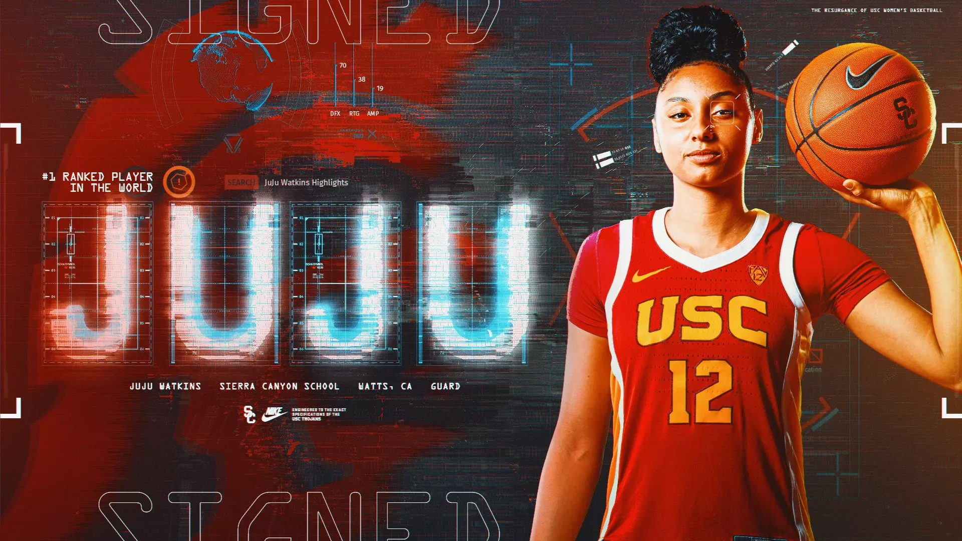 USC Women's Basketball Signs Nation's Top Recruit, JuJu Watkins - USC Athletics