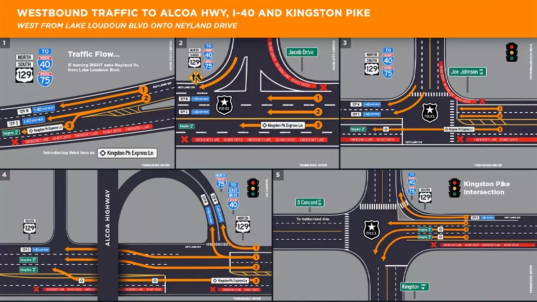 Promo Guide -- Traffic Route