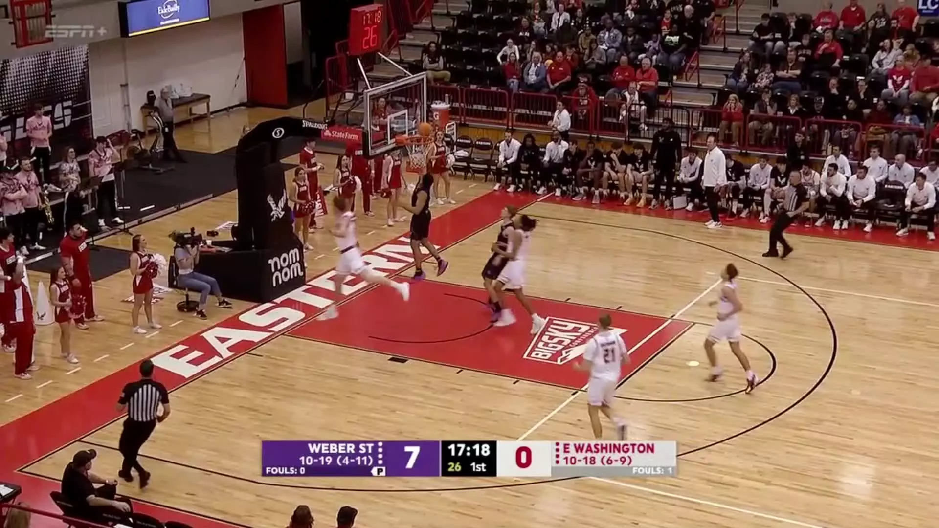 MBB - at EWU - 02-27-25