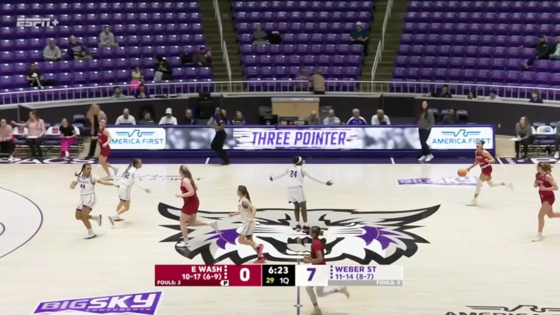 WBB - vs. EWU - 02/27/25