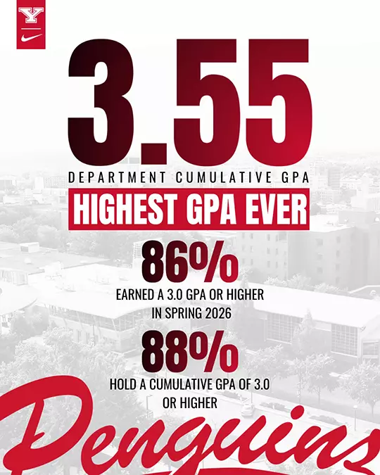Spring 2026 GPA Graphic. Highlights include a 3.55 department GPA, the highest in YSU Athletics history; 86 percent of student-athletes earning at least a 3.0 GPA for the semester; and 88 percent of student-athletes having a cumulative GPA of at least 3.0.