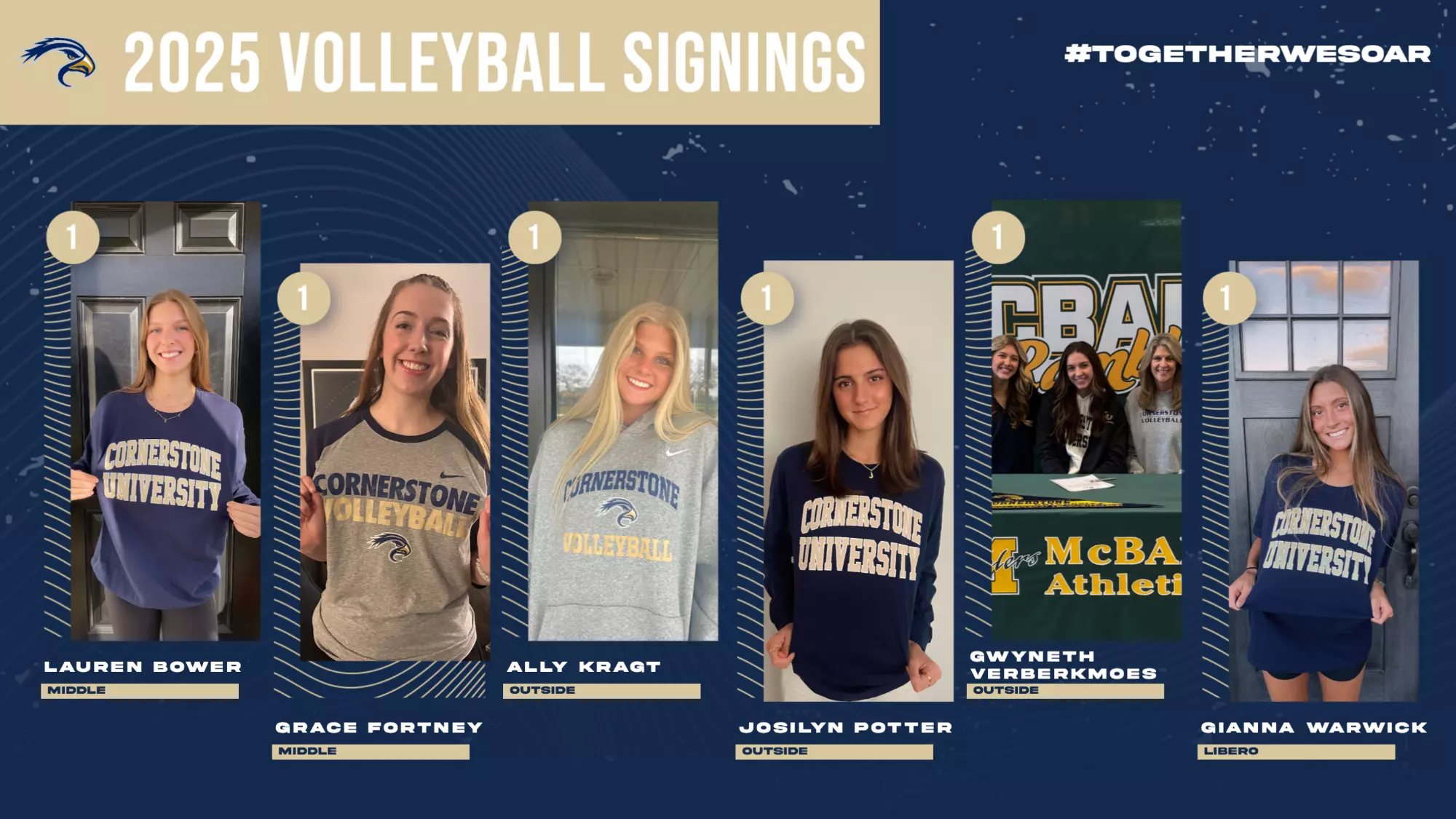 Women's Volleyball signs six players for the 2025 season