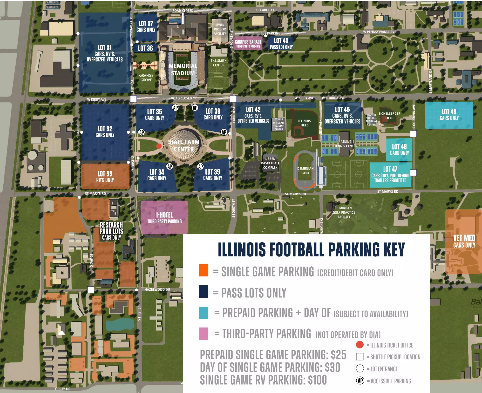 Football University Of Illinois football-university-of-illinois
