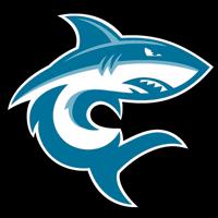 Hawaii Pacific University Athletics