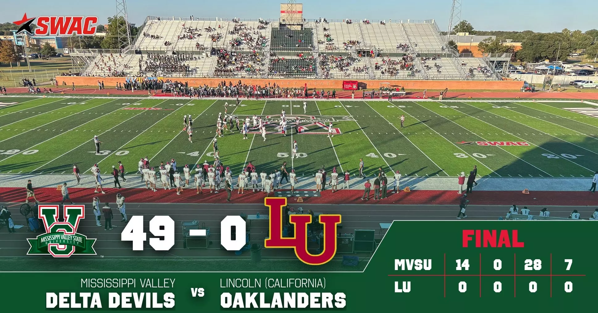 Nettype Piche's Defense Pitches First Shutout Since 2008, Offense Scores Most Points In ...