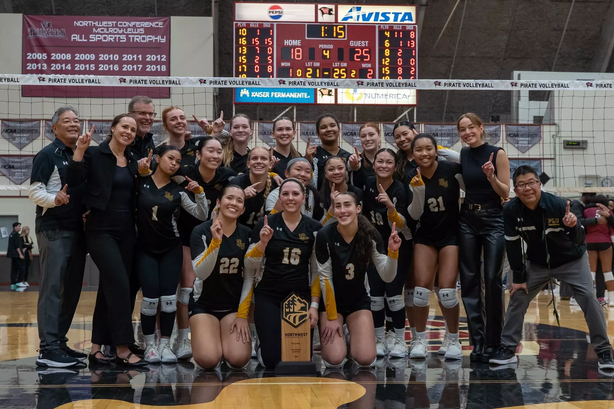 Nwc Set Lutes Sink Pirates 3-1 for NWC Tournament Title & NCAA Bid - Pacific ...