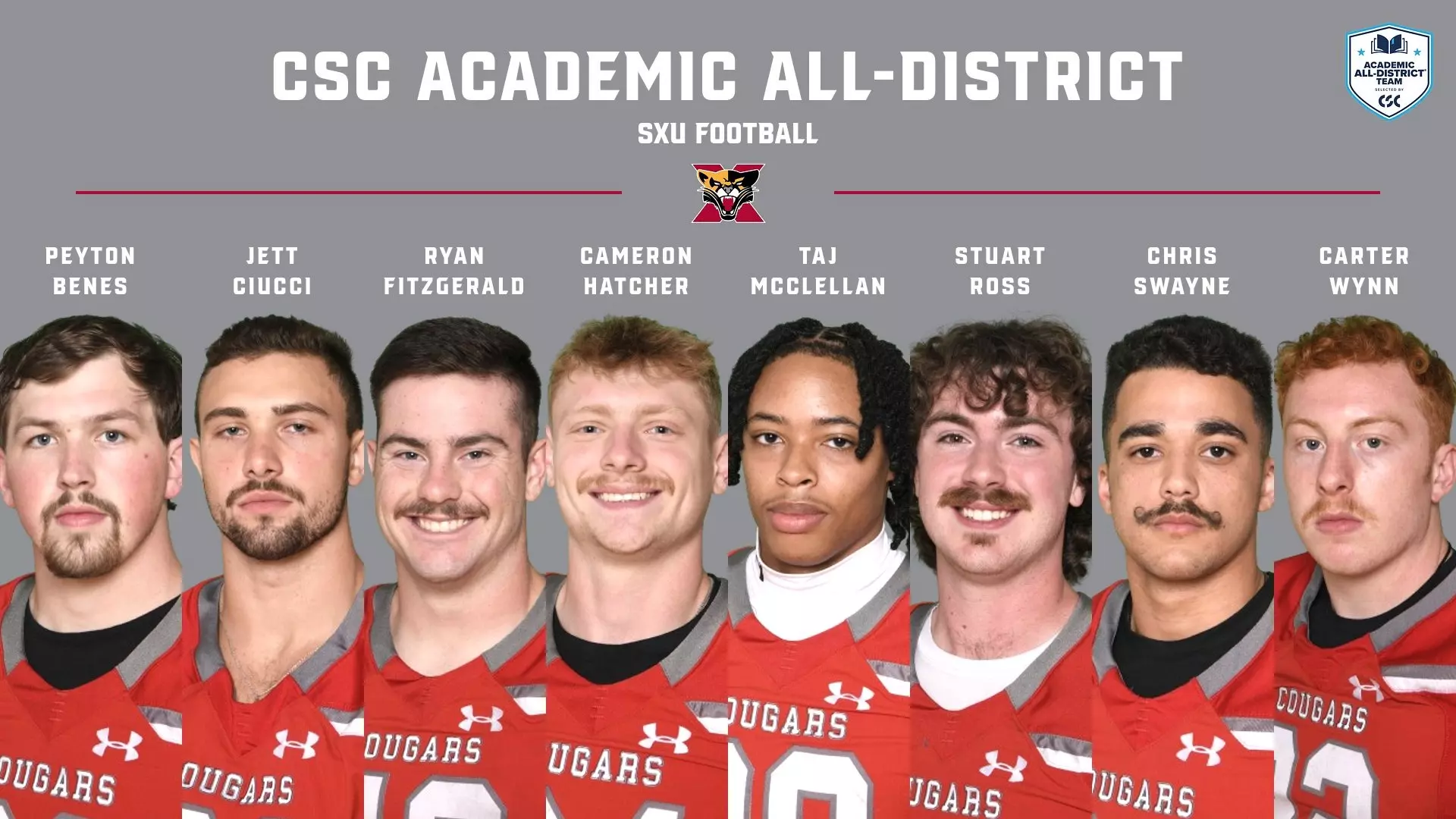 Football Clam Eight From SXU Football Claim CSC Academic All-District Honors - Saint ...