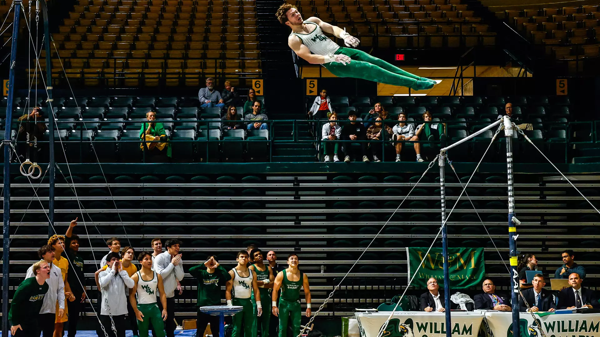 William And Mary Gymnastics Schedule 2026 William And Mary Gymnastics Schedule 2026