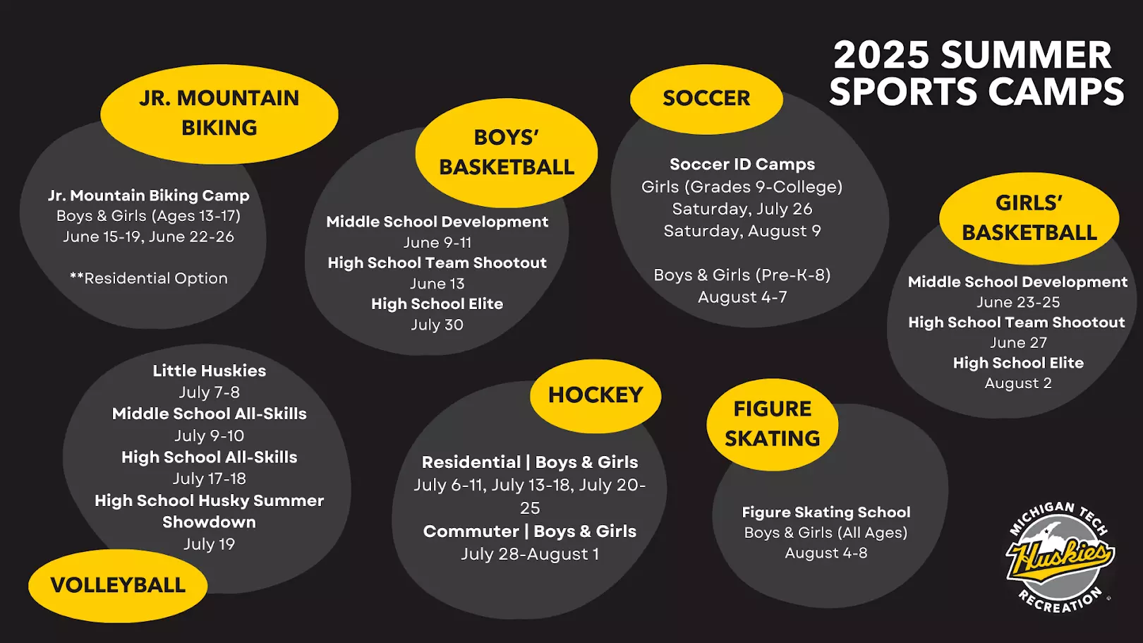 Summer 2025 Sports Camps Dates Michigan Technological University