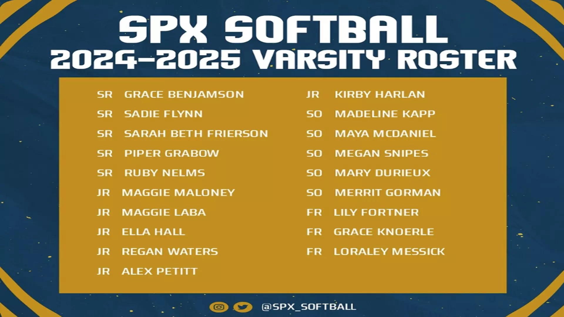 Softball 2024-2025 Varsity Roster Announced - St. Pius X Catholic High ...