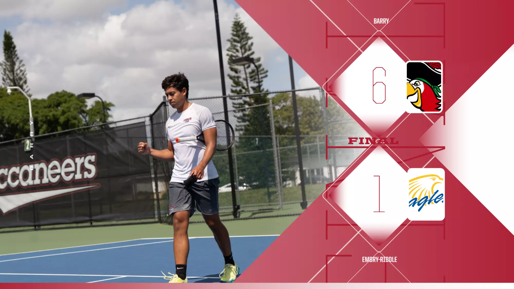 Embry Riddle Tennis Men's Tennis Flies Past Eagles 6-1 - Barry University Athletics