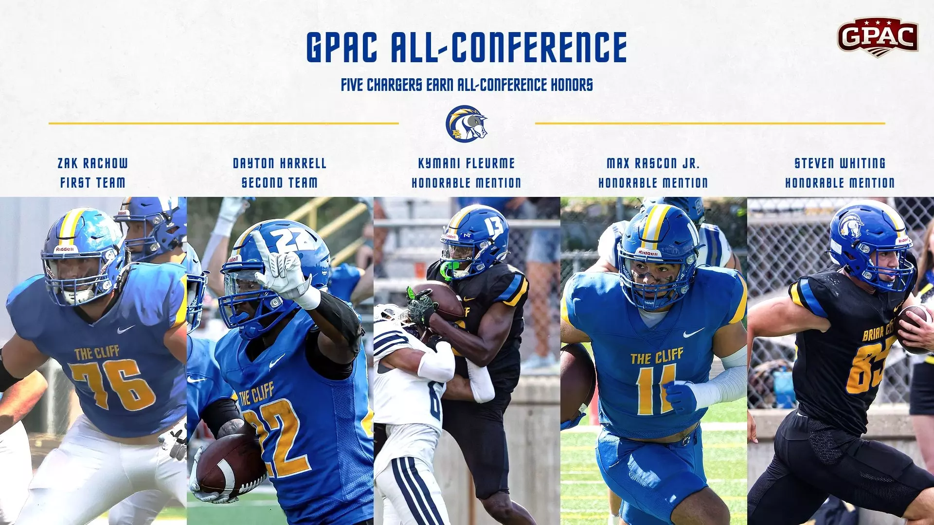 FIVE CHARGERS EARN ALL-GPAC HONORS - Briar Cliff University