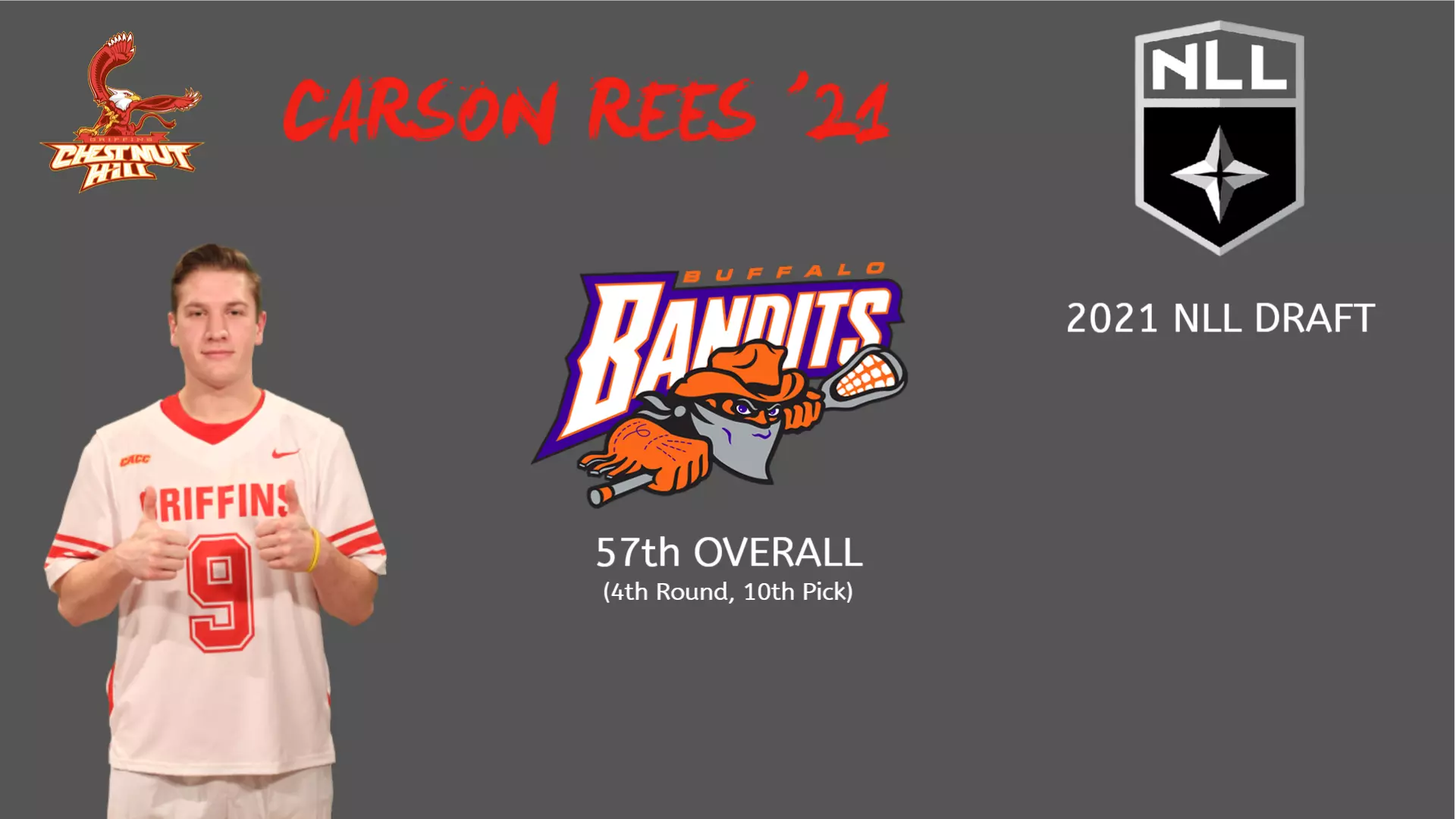 Carson Rees Carson Rees - Men's Lacrosse - Chestnut Hill College Athletics