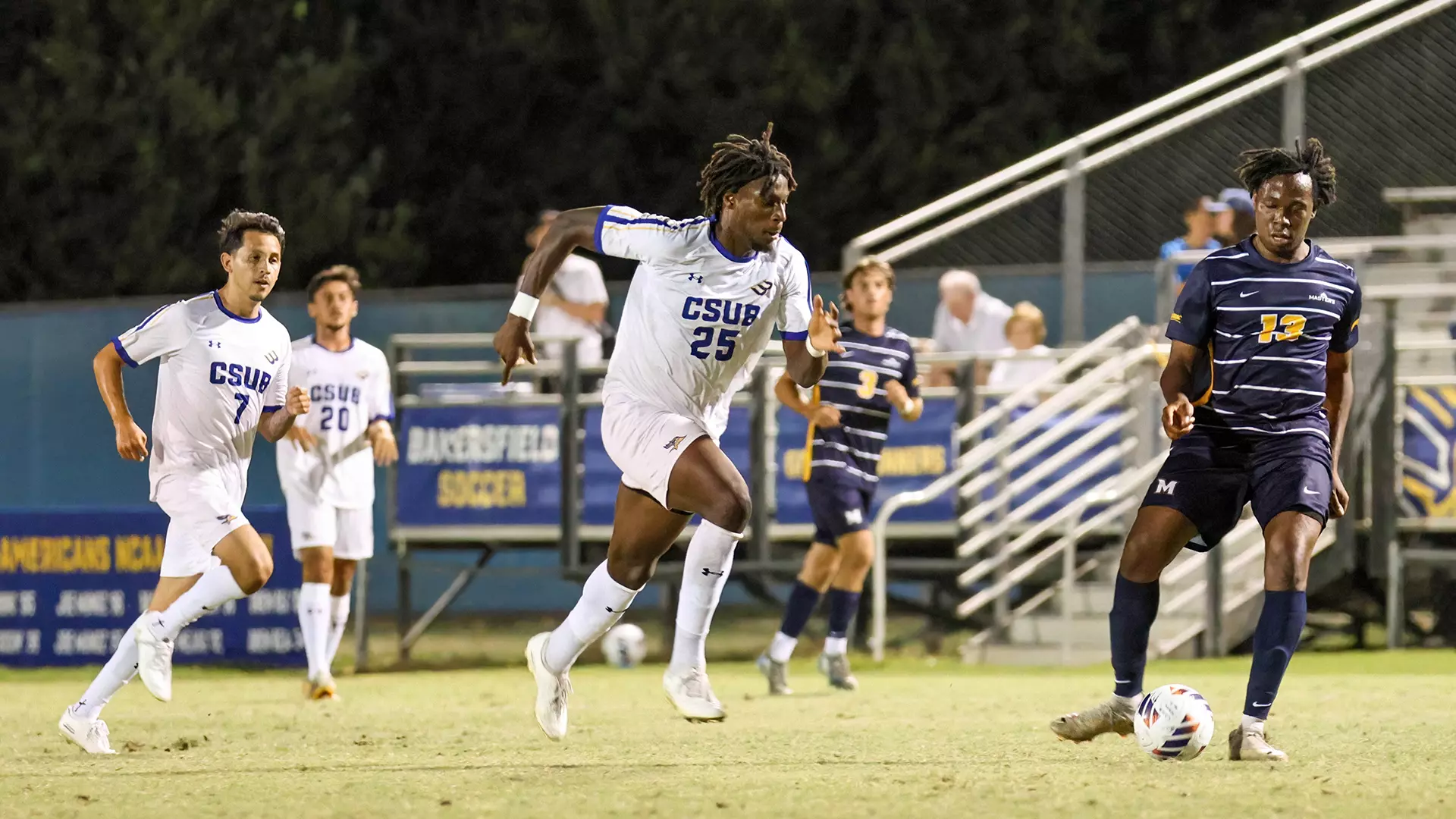 This Week in CSUB Athletics: Sept. 9-15 - California State University ...