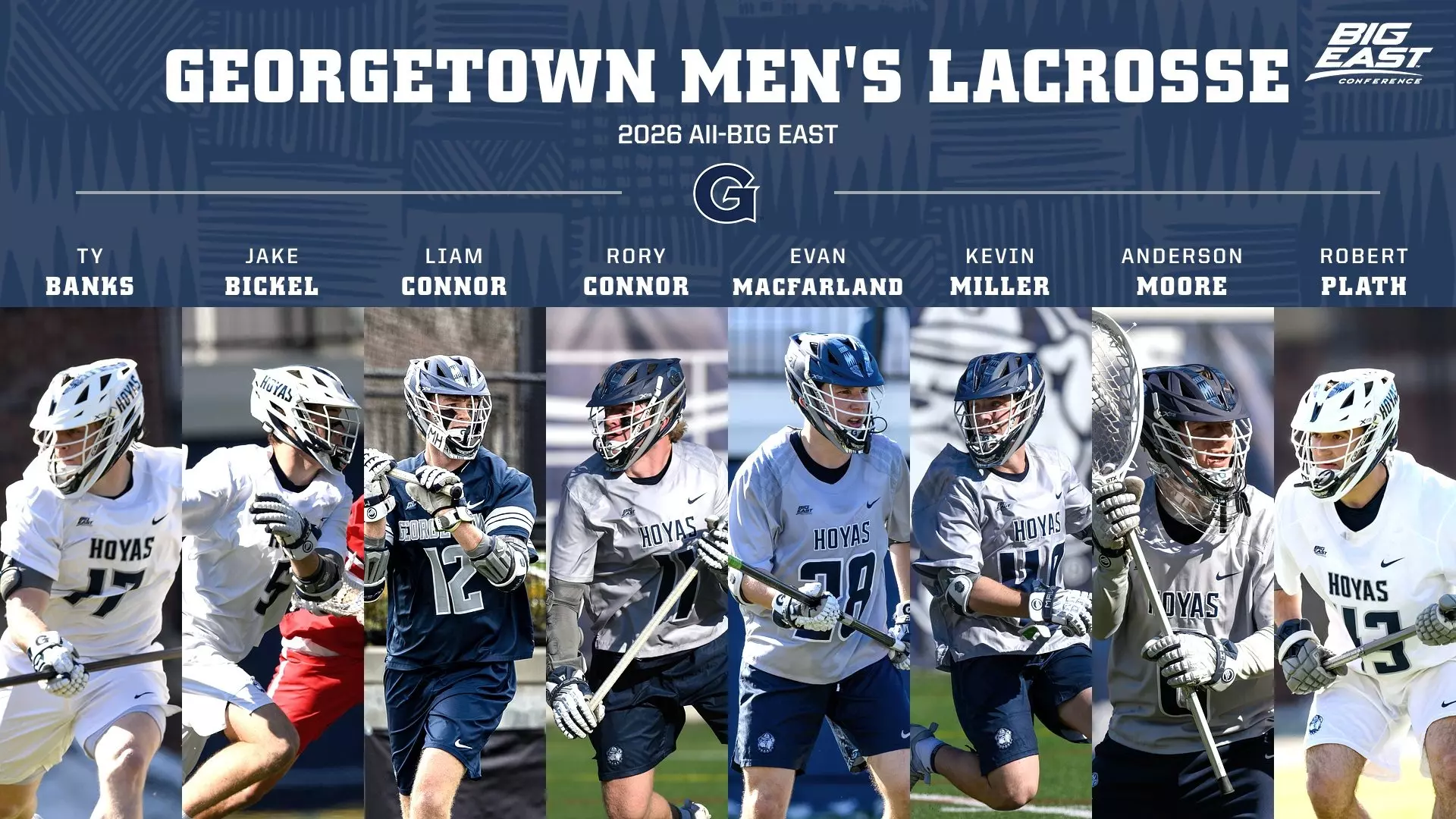 East Ridge Lacrosse Roster Georgetown Earns Four BIG EAST Men’s Lacrosse Individual Honors; Eight ...