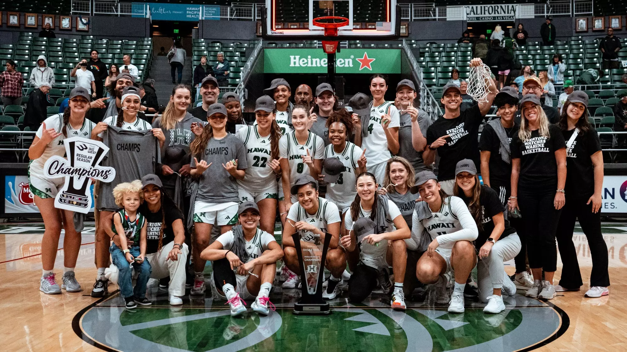 Women's Basketball Claims Big West Regular Season Crown, Top Seed ...