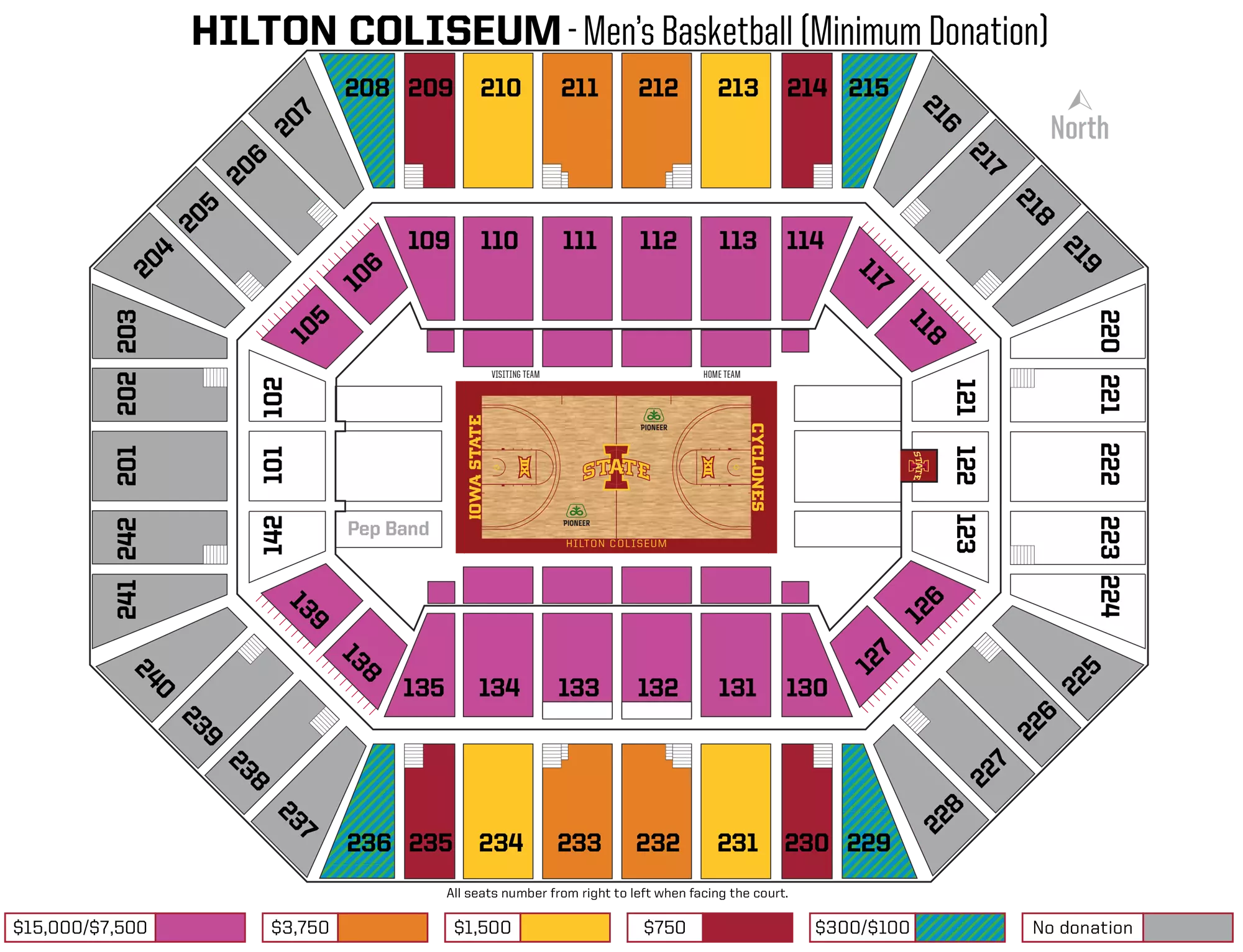 Staff Directory Iowa State University Athletics