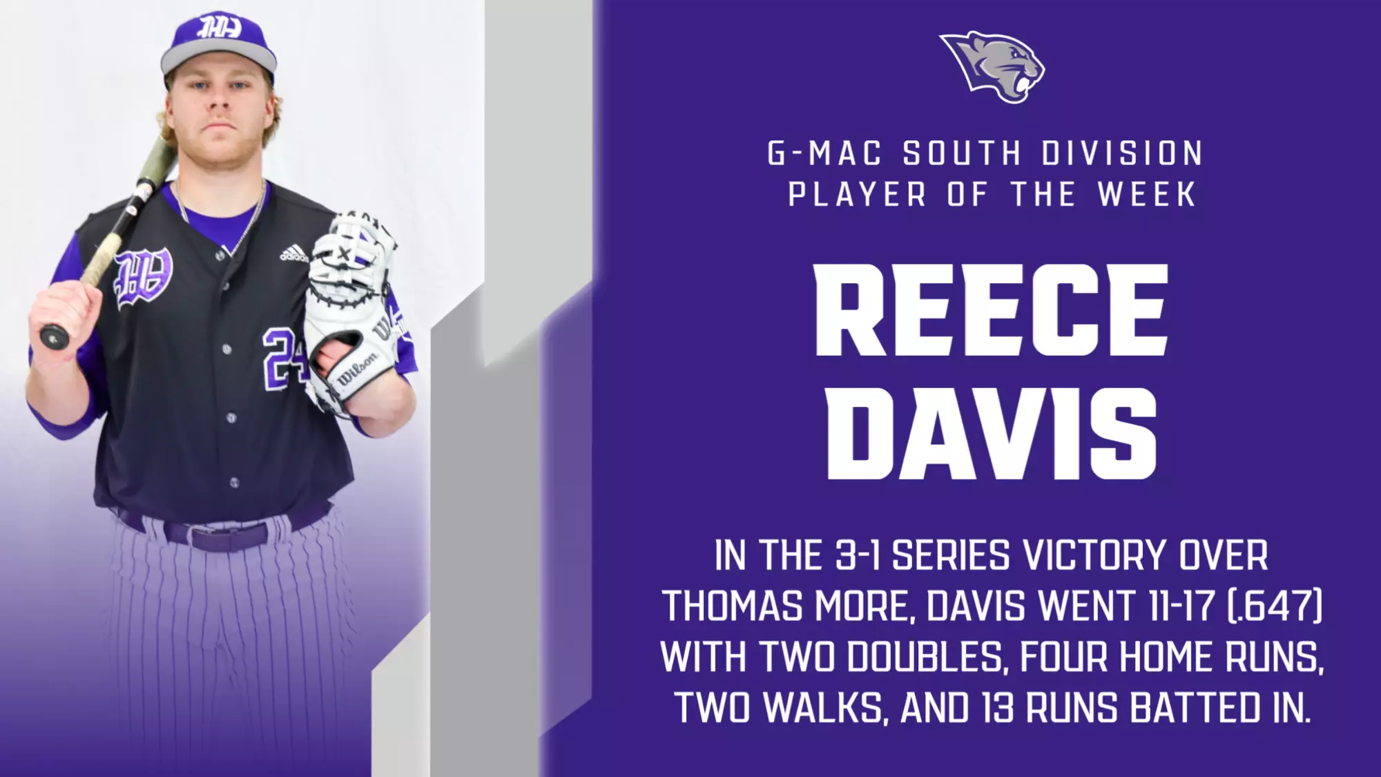Reece Davis - Baseball - Kentucky Wesleyan College Athletics
