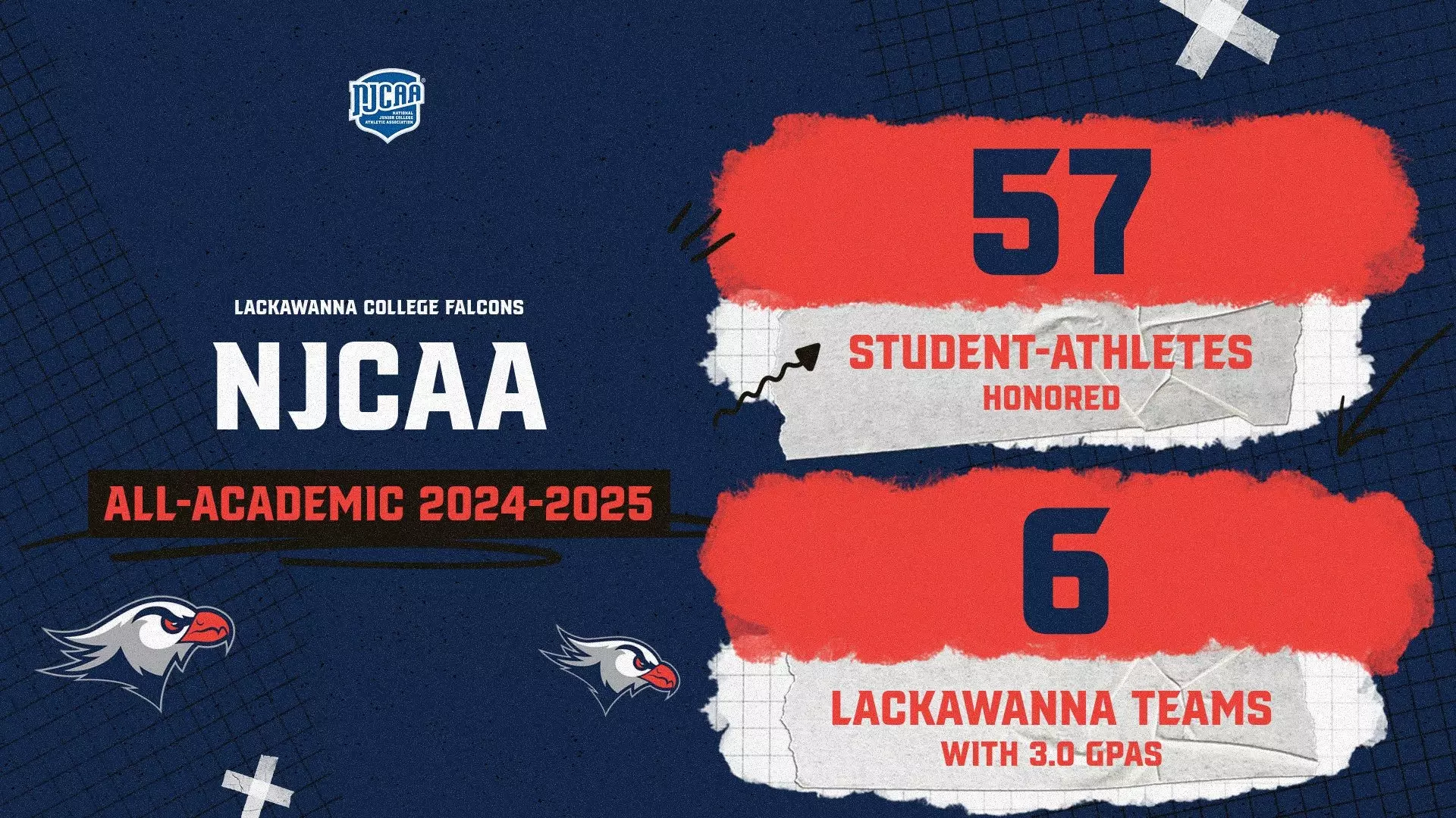 Njcaae GEN: 57 Falcons Named All-Academic NJCAA, Six Sports Named Among ...