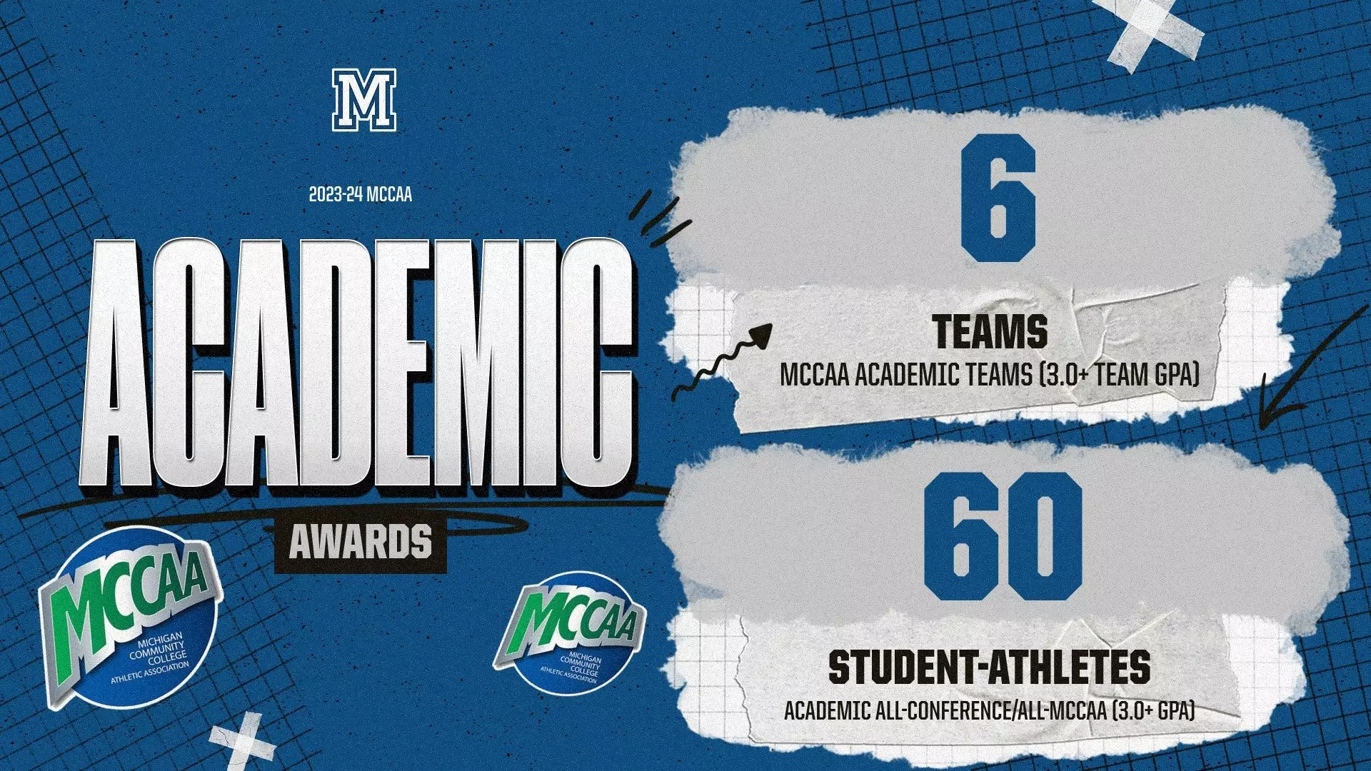 Mcaa Rockets Six Teams, 60 Student-Athletes Receive MCCAA Academic Awards - Macomb ...