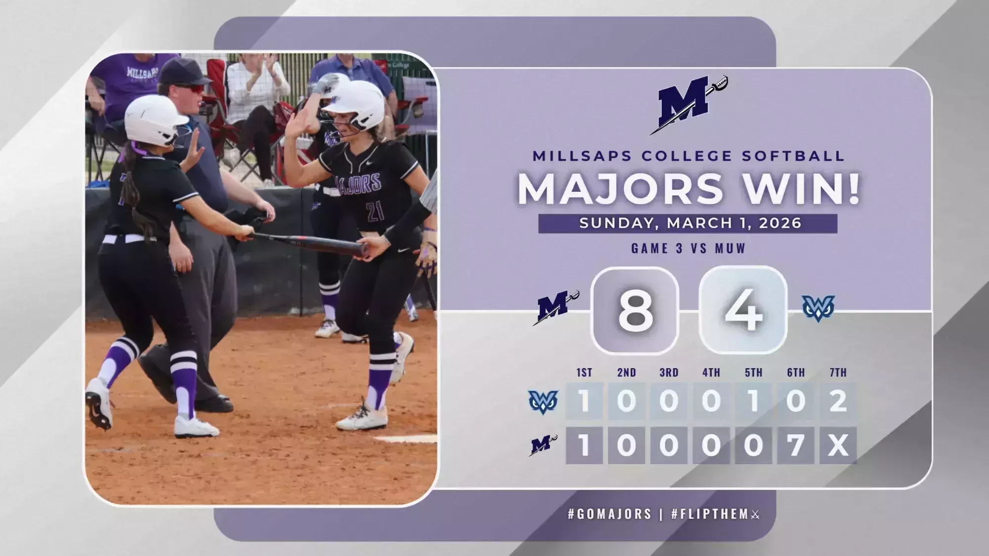 Msuw Softball Utilizes Late Innings to Sweep MUW, 3-0 Over Weekend ...