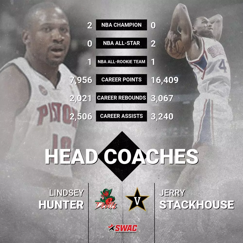 Hunter Stackhouse Delta Devils Face Commodores In Battle Of Former NBA Star Head Coaches ...