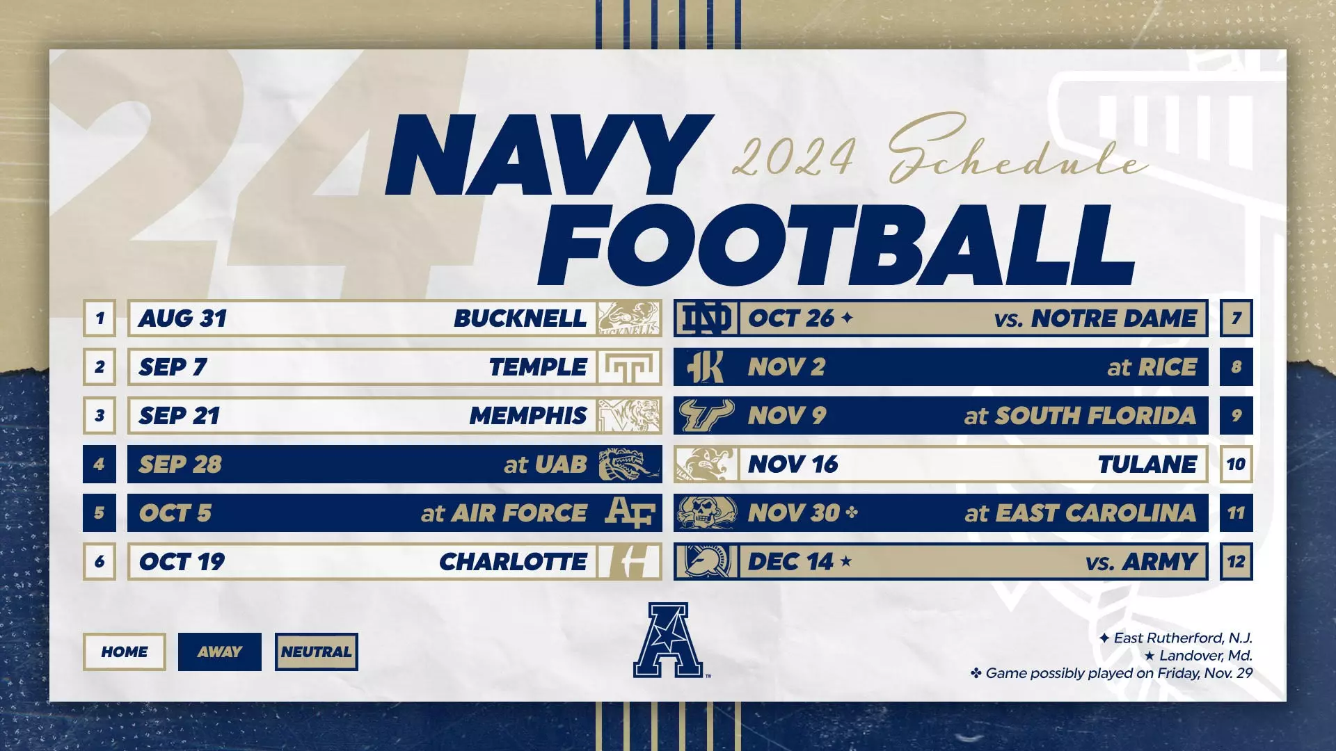 2025 Navy Football Schedule