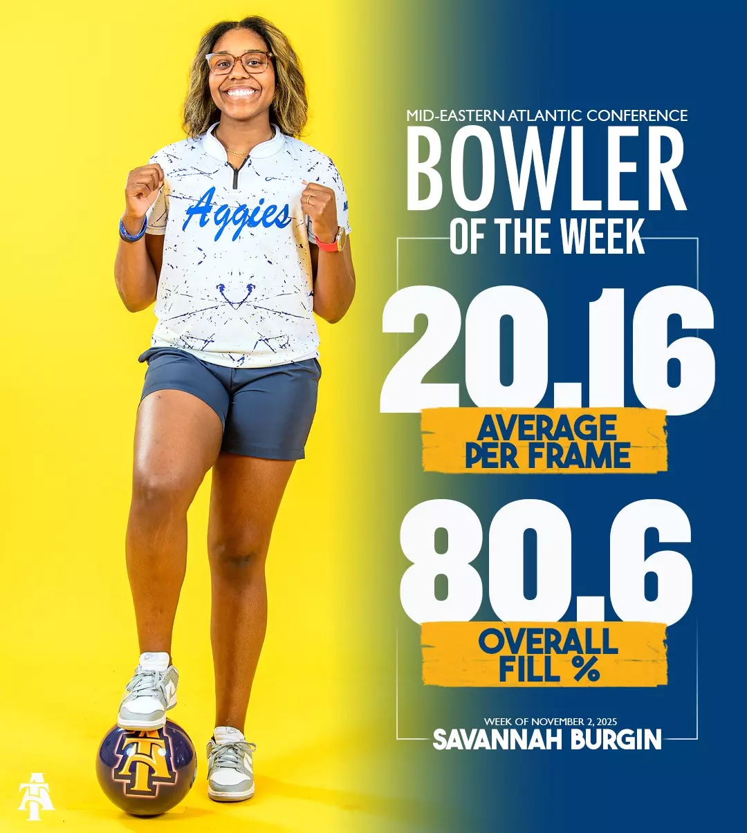MEAC Announces Burgin as Bowler of the Week For Nov. 2-9 - North ...