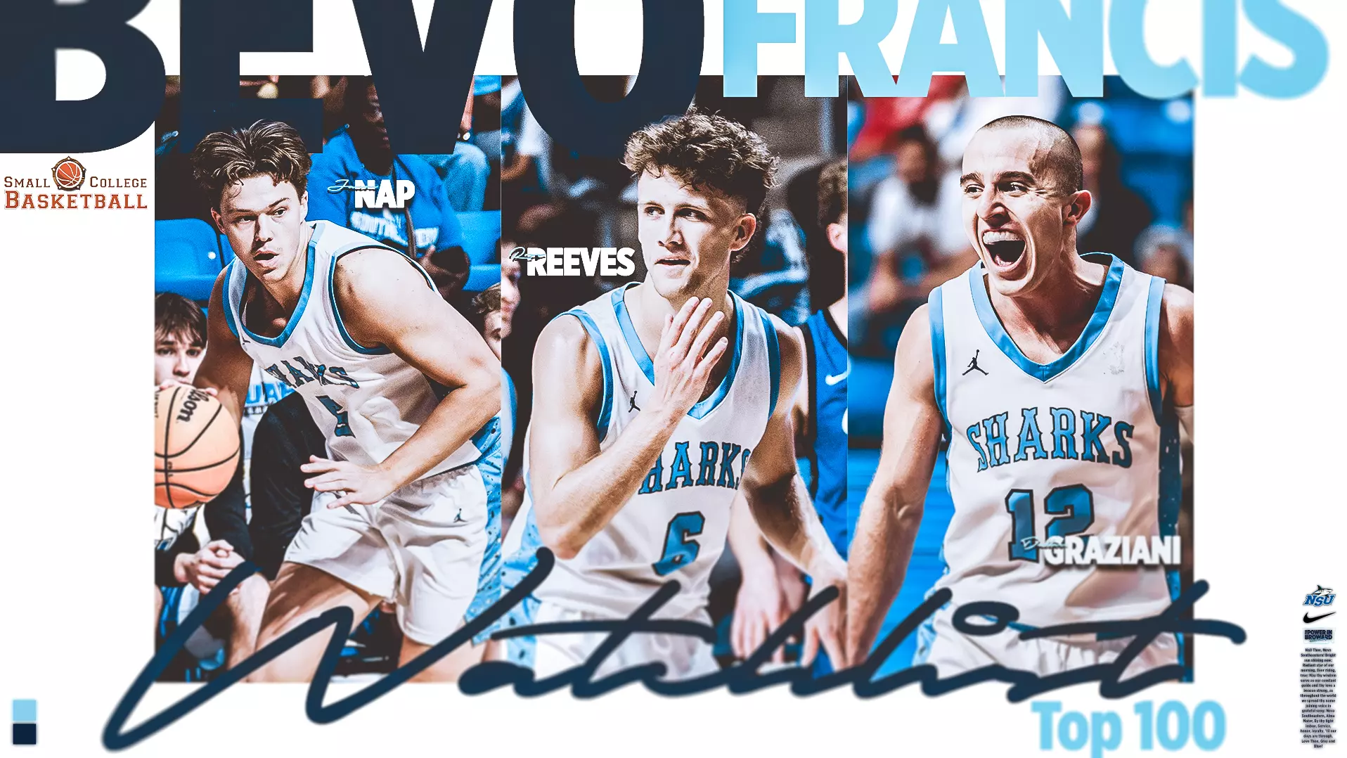 Three Sharks Named to Bevo Francis Award Top-100 Watch List - Nova ...