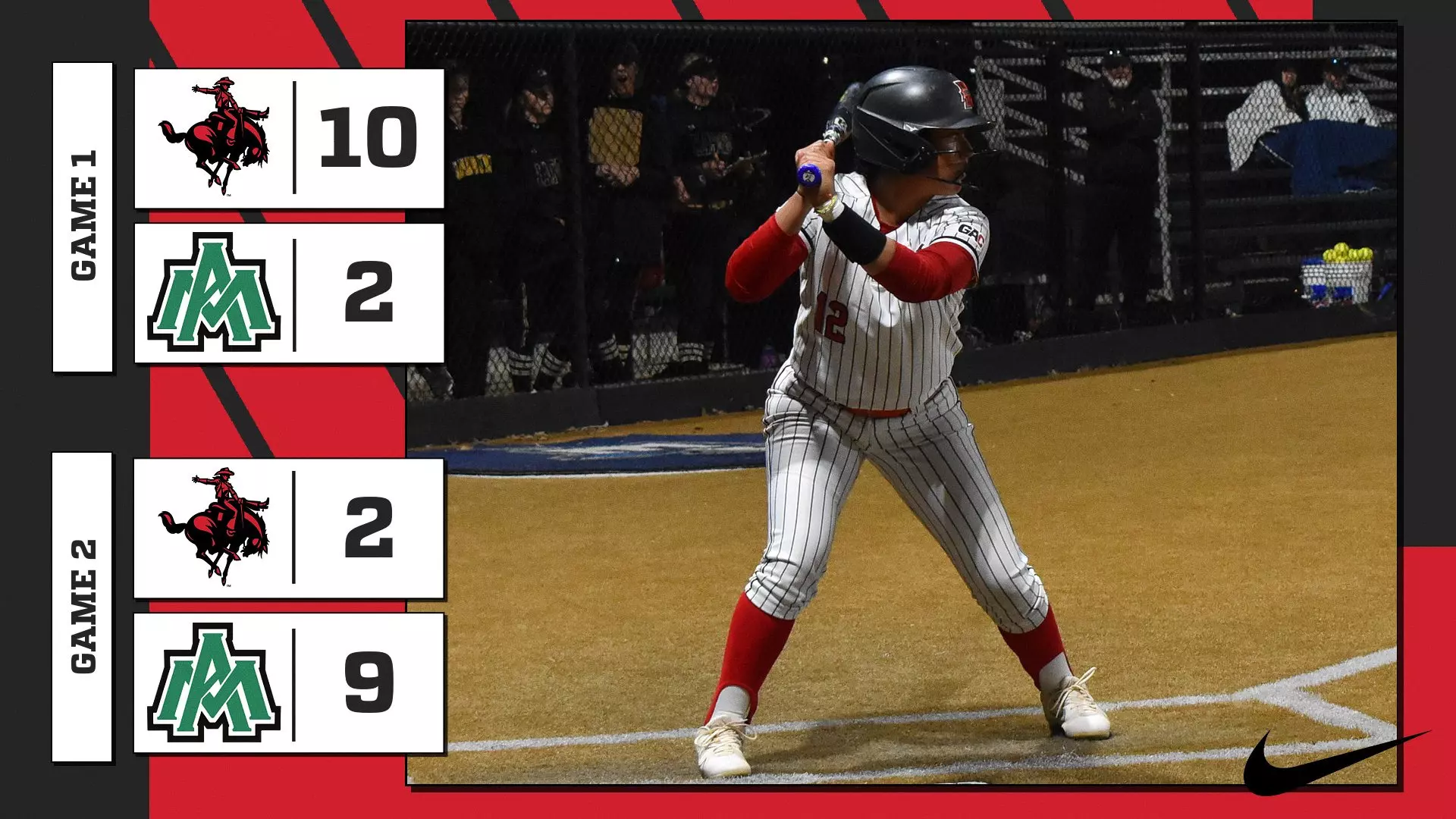 Rangers Softball Opens Series with Split Doubleheader - Northwestern ...
