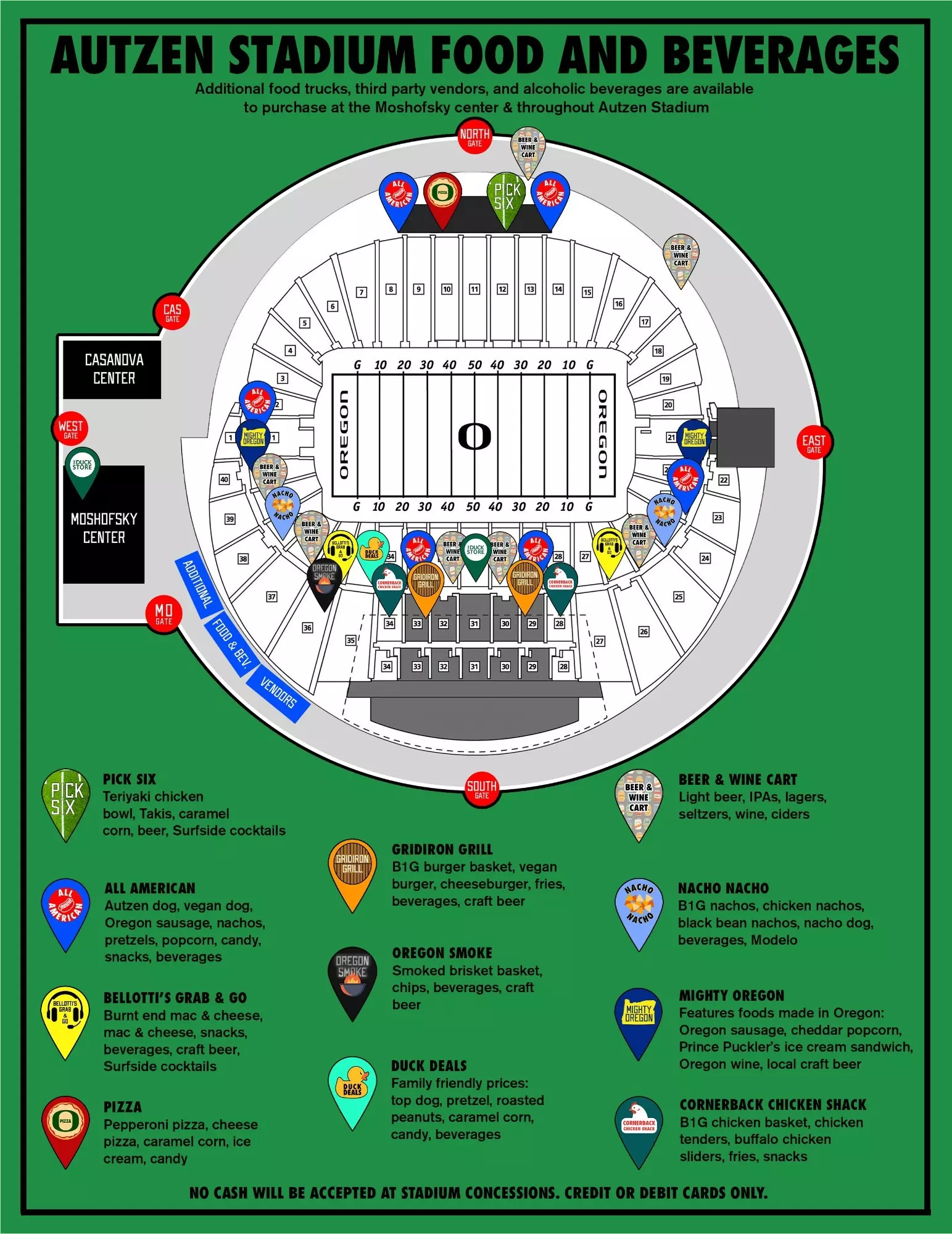 Autzen Stadium University of Oregon Athletics