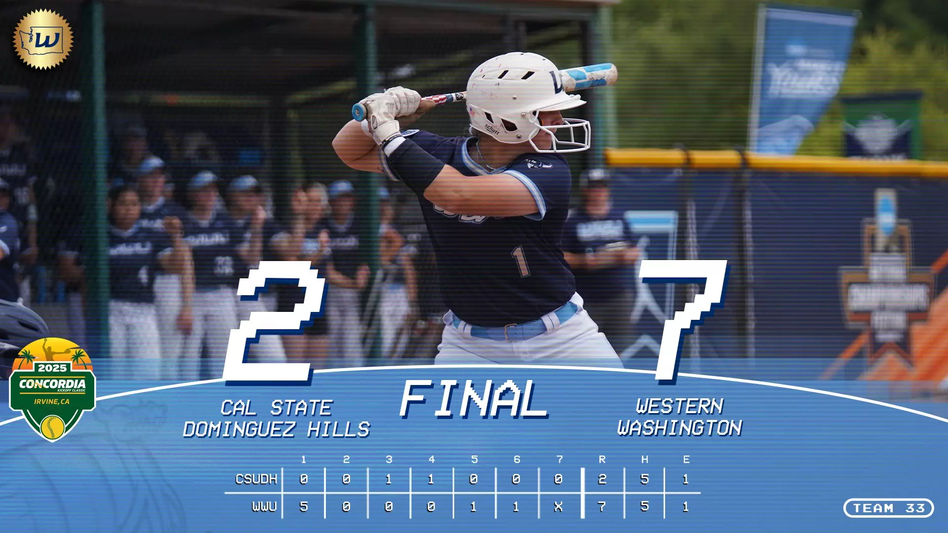 Hailey Rath No. 2 Vikings Defeat No. 15 Toros in Super Regional Rematch - Western ...