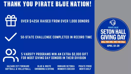 Seton Hall University Pirates Vive La Fete Game Day Blue Boys