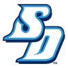USD