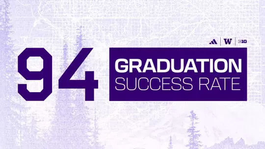 2025 graduation success rate graphic