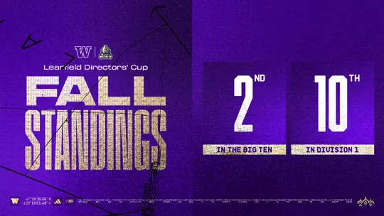 2025 Learfield Directors' Cup fall standings