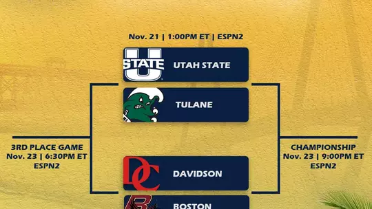 2025 Charleston Classic