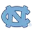 ITA Carolina Regionals