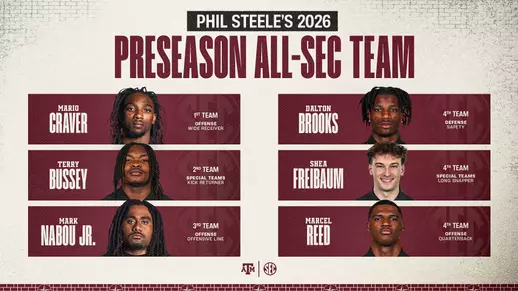 Phil Steele 2026 Preseason All-SEC Team