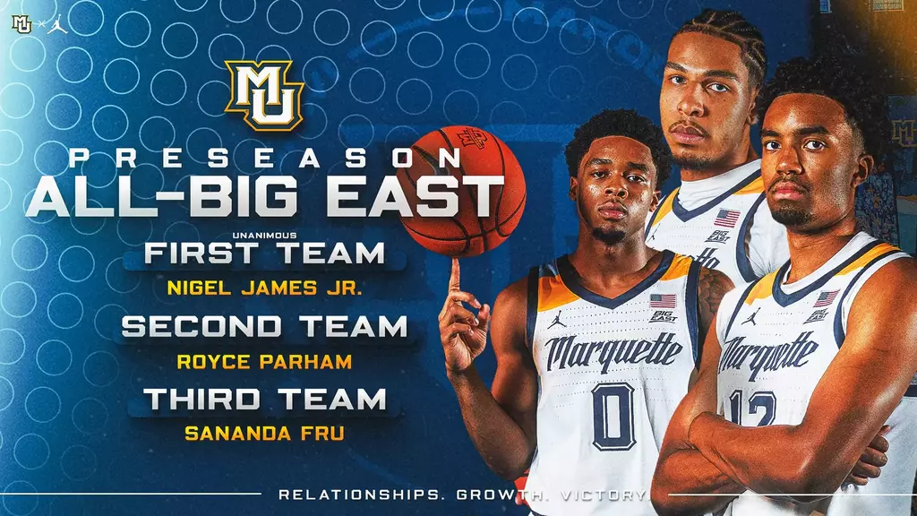Preseason All-BIG EAST