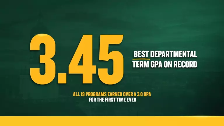 Spring 2026 Academic GPA Highlight