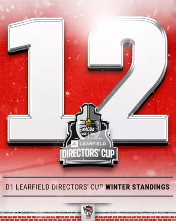 Winter 25 Directors' Cup