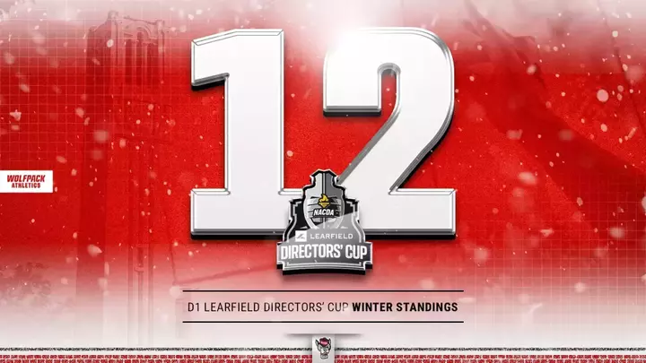 NC State Places #12 in Learfield Director's Cup for Winter