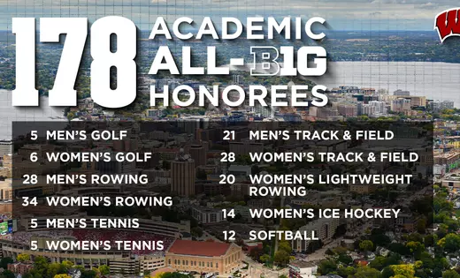 178 Badgers named to Academic All-Big Ten Team