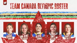 Five former Badgers make 2026 Canadian Olympic Roster